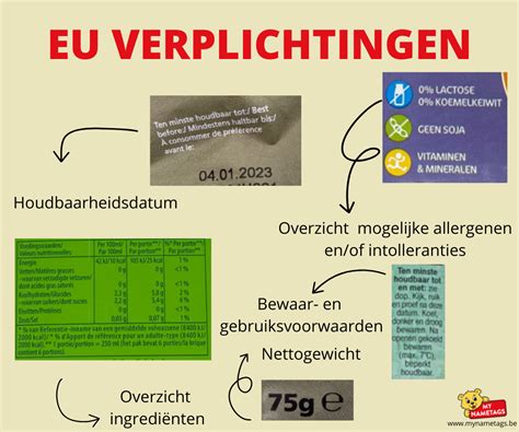  Mungboon: Een veelzijdige boon voor plantaardige eiwitten en duurzame landbouw!