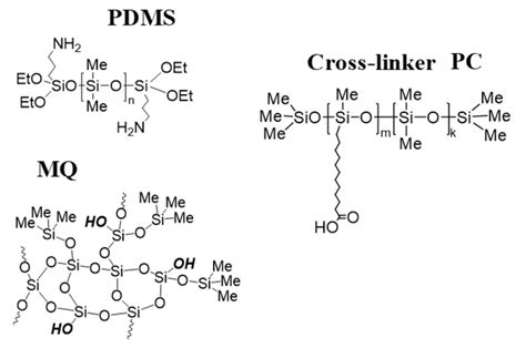  Ultra-High Molecular Weight Polyethylene: De ultieme oplossing voor extreem slijtagebestendige componenten!