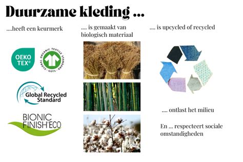  Canvas: Voorzieningen voor Draagbaarheid en Duurzaamheid!